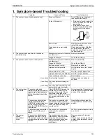 Preview for 116 page of Daikin VRVIII-S Service Manual