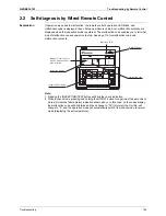 Preview for 120 page of Daikin VRVIII-S Service Manual