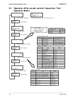 Preview for 123 page of Daikin VRVIII-S Service Manual