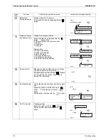 Preview for 125 page of Daikin VRVIII-S Service Manual