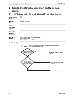 Preview for 133 page of Daikin VRVIII-S Service Manual