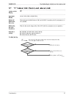 Preview for 142 page of Daikin VRVIII-S Service Manual