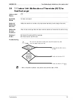 Preview for 144 page of Daikin VRVIII-S Service Manual