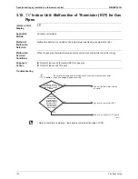 Preview for 145 page of Daikin VRVIII-S Service Manual