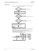 Preview for 153 page of Daikin VRVIII-S Service Manual