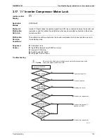 Preview for 154 page of Daikin VRVIII-S Service Manual