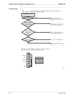 Preview for 157 page of Daikin VRVIII-S Service Manual