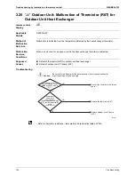 Preview for 163 page of Daikin VRVIII-S Service Manual