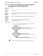 Preview for 165 page of Daikin VRVIII-S Service Manual