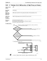 Preview for 166 page of Daikin VRVIII-S Service Manual