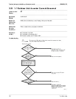 Preview for 171 page of Daikin VRVIII-S Service Manual