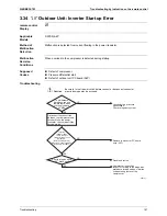 Preview for 172 page of Daikin VRVIII-S Service Manual