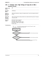 Preview for 174 page of Daikin VRVIII-S Service Manual