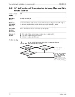 Preview for 183 page of Daikin VRVIII-S Service Manual