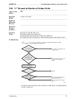 Preview for 186 page of Daikin VRVIII-S Service Manual