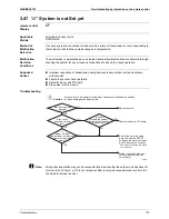 Preview for 190 page of Daikin VRVIII-S Service Manual