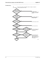 Preview for 201 page of Daikin VRVIII-S Service Manual