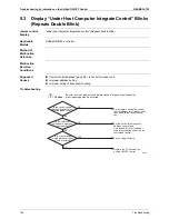 Preview for 203 page of Daikin VRVIII-S Service Manual