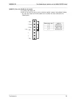 Preview for 206 page of Daikin VRVIII-S Service Manual