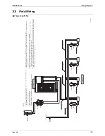 Preview for 214 page of Daikin VRVIII-S Service Manual