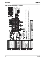 Preview for 225 page of Daikin VRVIII-S Service Manual