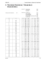 Preview for 236 page of Daikin VRVIII-S Service Manual