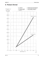 Preview for 238 page of Daikin VRVIII-S Service Manual