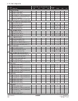 Preview for 20 page of Daikin VRVIII Operation Manual