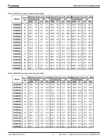 Preview for 15 page of Daikin WGZ030DW Installation, Operation And Maintenance Manual