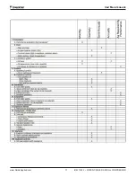 Preview for 71 page of Daikin WGZ030DW Installation, Operation And Maintenance Manual