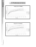 Предварительный просмотр 9 страницы Daikin WinterSpa RHR-C Series Technical Manual