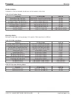 Preview for 48 page of Daikin WMC Installation, Operation And Maintenance Manual