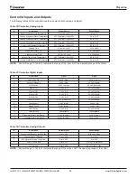 Preview for 56 page of Daikin WMC Installation, Operation And Maintenance Manual