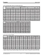 Предварительный просмотр 27 страницы Daikin WSC Installation, Operation And Maintenance Manual