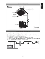 Preview for 7 page of Daikin YD30JEVLK Installation Manual