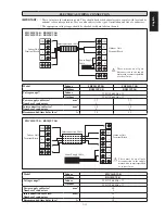 Preview for 15 page of Daikin YD30JEVLK Installation Manual