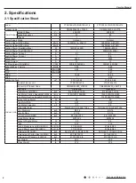 Предварительный просмотр 5 страницы Daikin YU1F Service Manual