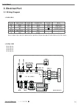 Preview for 16 page of Daikin YU1F Service Manual