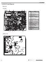 Preview for 19 page of Daikin YU1F Service Manual