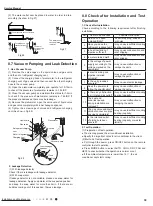 Предварительный просмотр 42 страницы Daikin YU1F Service Manual