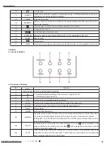 Предварительный просмотр 44 страницы Daikin YU1F Service Manual