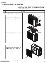 Preview for 88 page of Daikin YU1F Service Manual