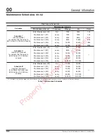 Preview for 9 page of Daimler Freightliner Business class M2 100 Maintenance Manual