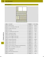 Preview for 190 page of Daimler Smart fortwo cabrio Operator'S Manual