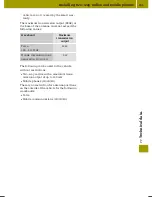 Preview for 193 page of Daimler Smart fortwo cabrio Operator'S Manual