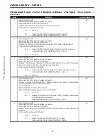 Preview for 30 page of DaimlerChrysler Jeep Grand Cherokee 2002 Service Manual