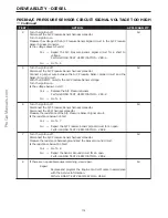 Preview for 122 page of DaimlerChrysler Jeep Grand Cherokee 2002 Service Manual