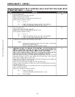 Preview for 142 page of DaimlerChrysler Jeep Grand Cherokee 2002 Service Manual