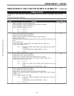 Preview for 167 page of DaimlerChrysler Jeep Grand Cherokee 2002 Service Manual