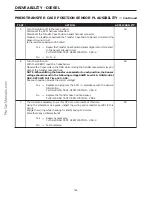 Preview for 168 page of DaimlerChrysler Jeep Grand Cherokee 2002 Service Manual